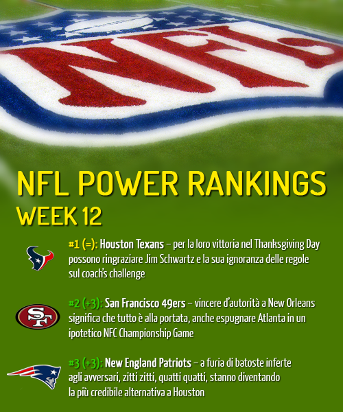 NFL Power Rankings week 12 - 2012