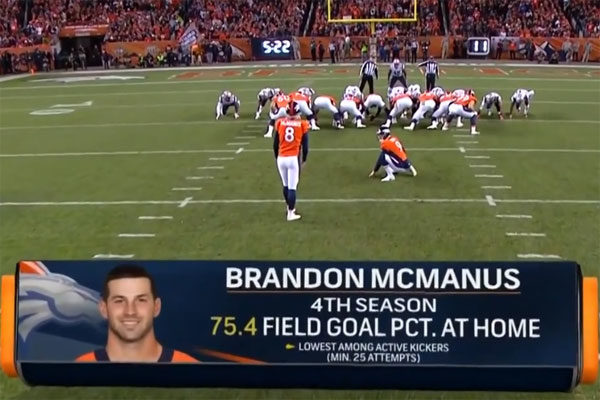 Brandon McManus Broncos 2017