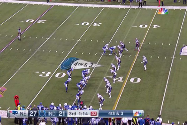 il trick play dei Colts... notate il "non allineamento" sulla linea di scrimmage?
