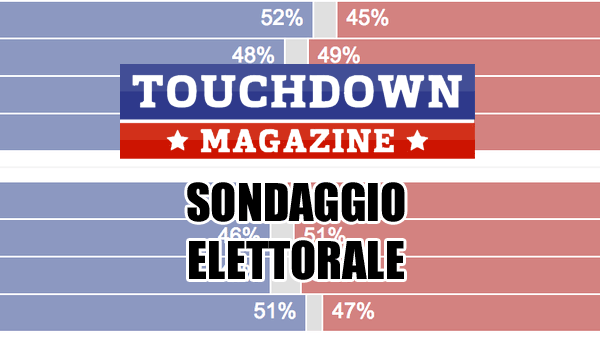 Elezioni FIDAF 2017 sondaggio elettorale