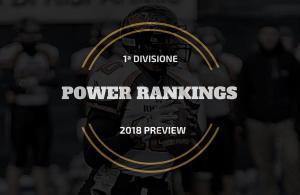 power ranking ifl 2018 preview