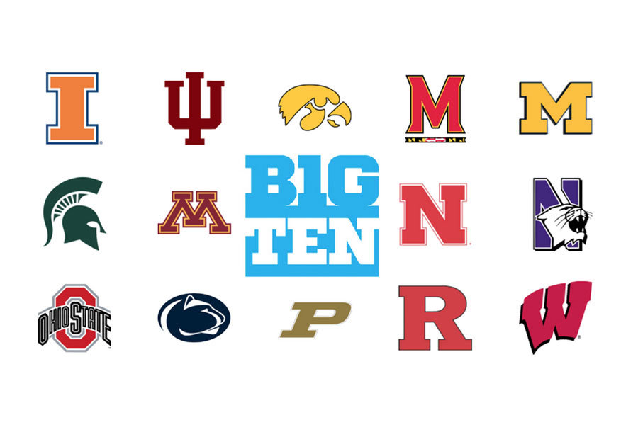 Big ten conference NCAA